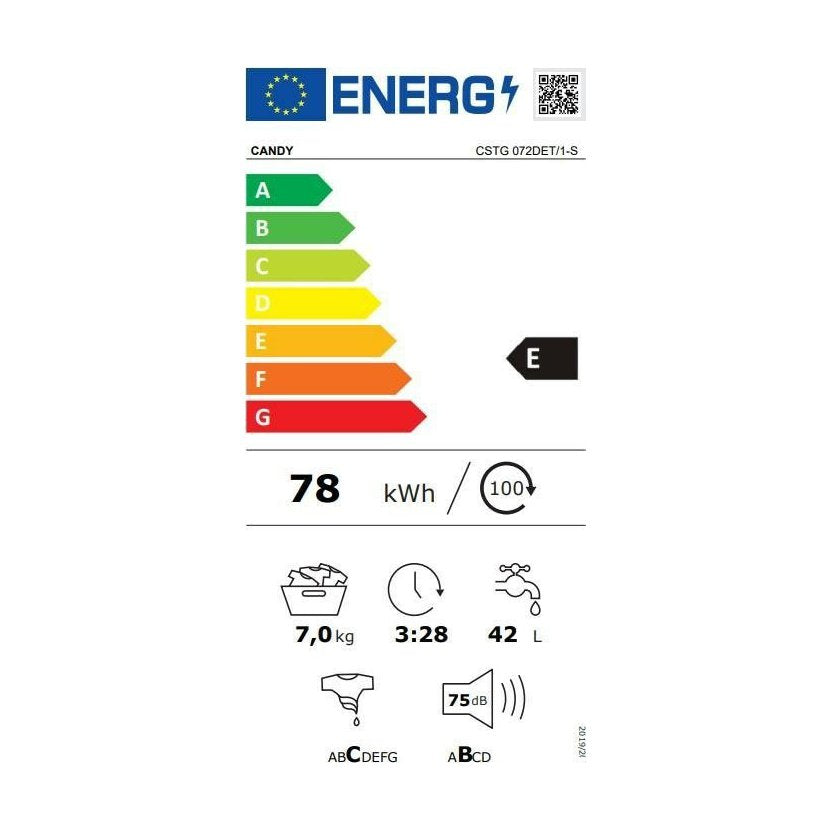 Washing machine CANDY CSTG 072DET/1-S