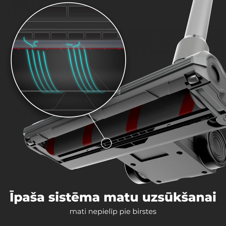 Беспроводной пылесос AENO SC3 ASC0003